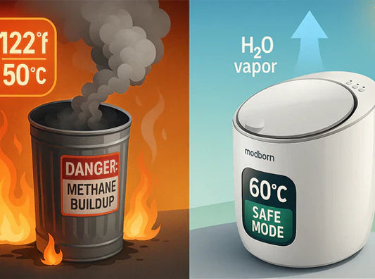 🔥 "Heatwave Turning Your Trash Dangerous? How Electric Composters Prevent Methane Explosions in Extreme Heat"