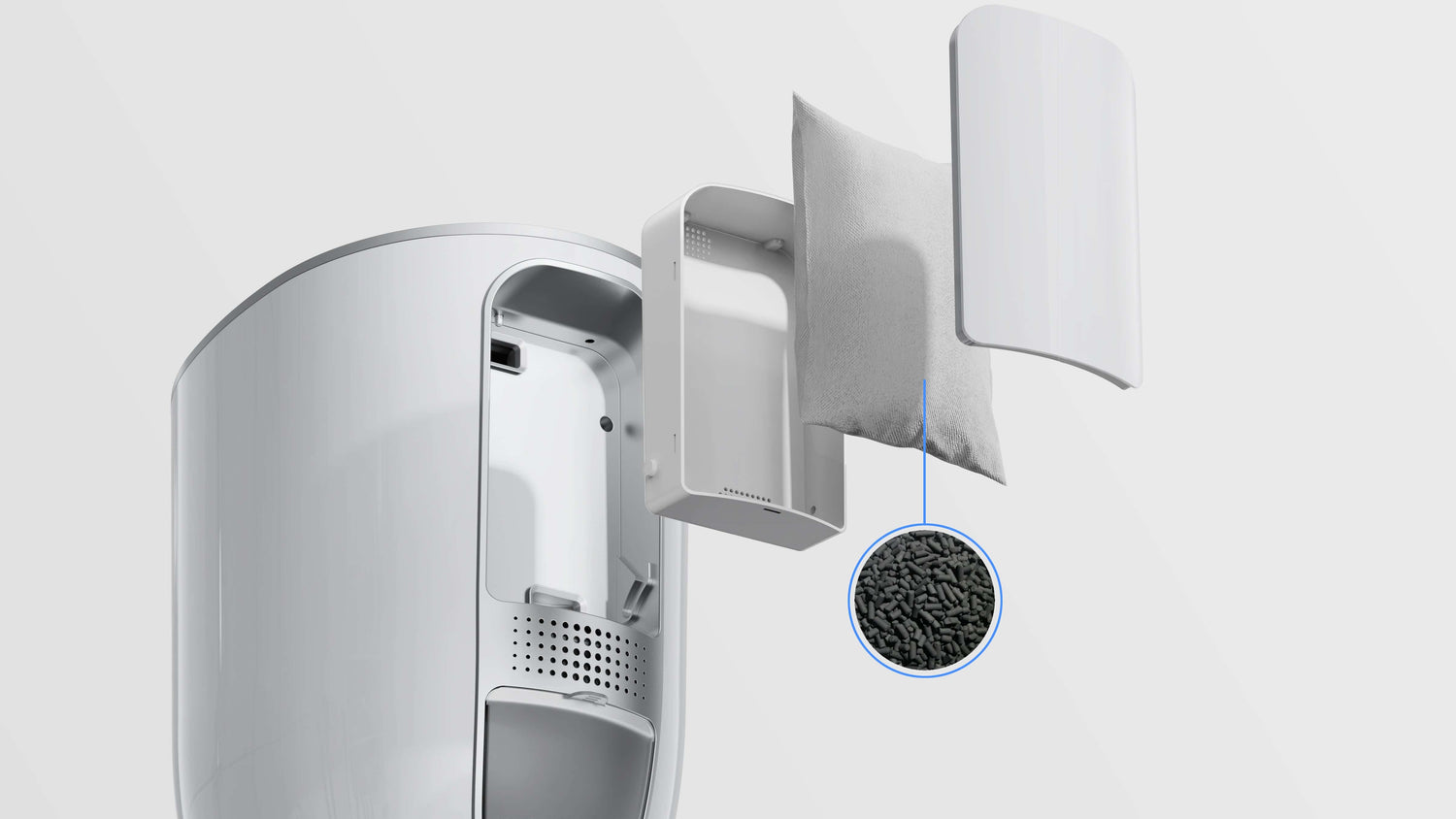 Military Carbon Filters｜CARB Certified｜Zero Odor Technology